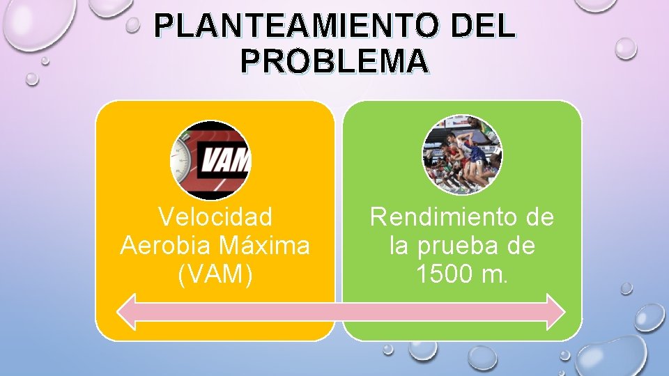 PLANTEAMIENTO DEL PROBLEMA Velocidad Aerobia Máxima (VAM) Rendimiento de la prueba de 1500 m.