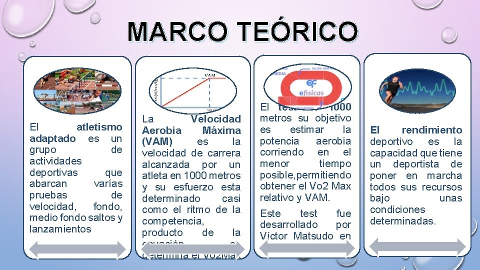MARCO TEÓRICO El atletismo adaptado es un grupo de actividades deportivas que abarcan varías