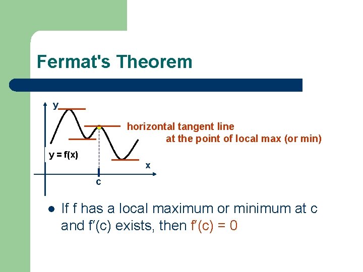 Fermat's Theorem y horizontal tangent line at the point of local max (or min)