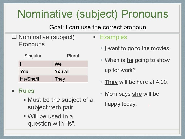 Nominative (subject) Pronouns Goal: I can use the correct pronoun. q Nominative (subject) Pronouns