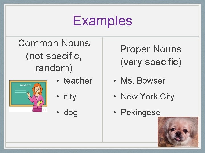 Examples Common Nouns (not specific, random) Proper Nouns (very specific) • teacher • Ms.