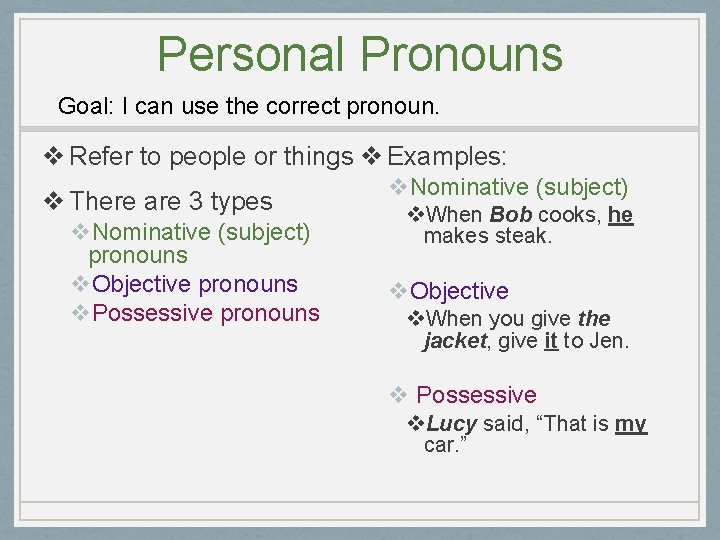 Personal Pronouns Goal: I can use the correct pronoun. v Refer to people or