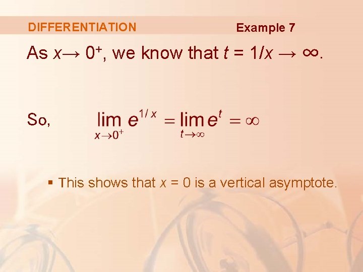 DIFFERENTIATION Example 7 As x→ 0+, we know that t = 1/x → ∞.