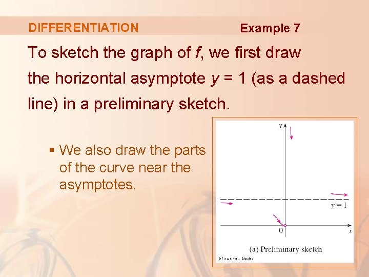 DIFFERENTIATION Example 7 To sketch the graph of f, we first draw the horizontal