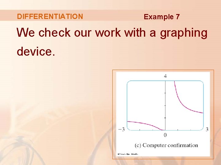 DIFFERENTIATION Example 7 We check our work with a graphing device. © Thomson Higher