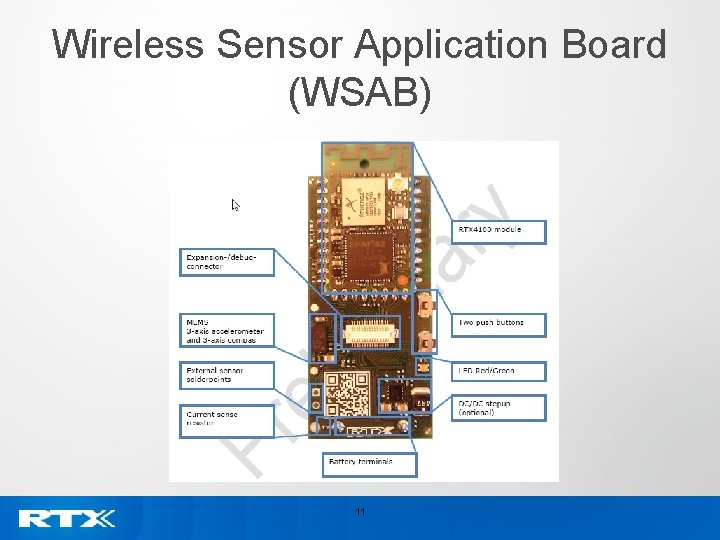 Wireless Sensor Application Board (WSAB) 11 