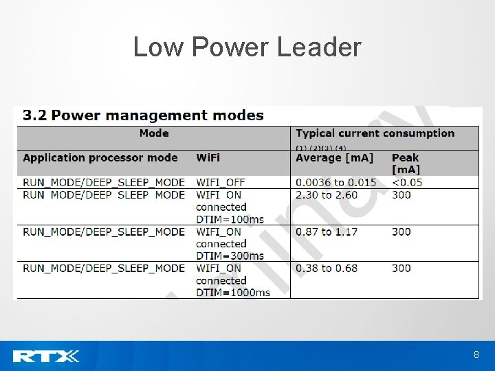 Low Power Leader 8 