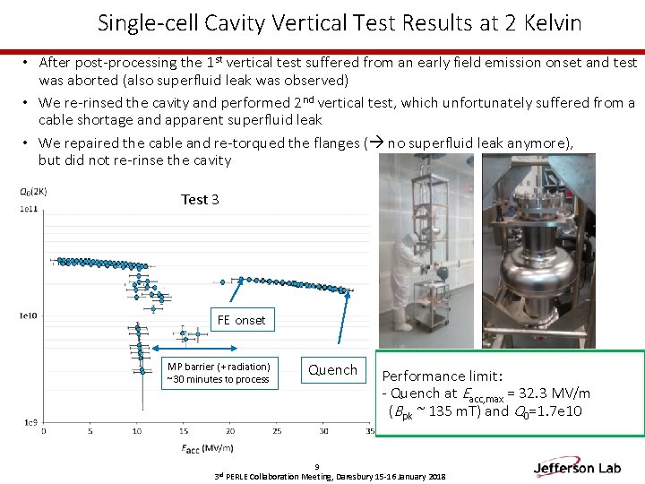 Single-cell Cavity Vertical Test Results at 2 Kelvin • After post-processing the 1 st