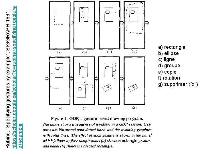 Rubine, “Specifying gestures by example”, SIGGRAPH 1991, https: //scholar. google. ca/scholar? q=rubine+specifying+gesture s+example a)