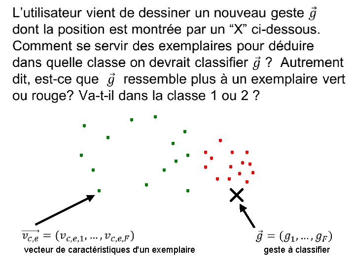  vecteur de caractéristiques d'un exemplaire geste à classifier 