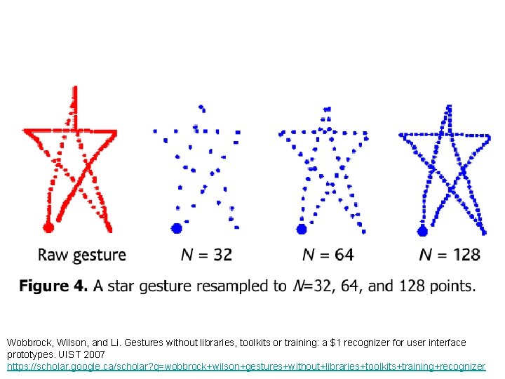 Wobbrock, Wilson, and Li. Gestures without libraries, toolkits or training: a $1 recognizer for