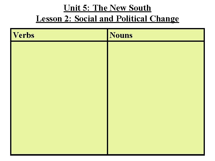 Unit 5: The New South Lesson 2: Social and Political Change Verbs Nouns Unit 5: The New South Lesson 2: Social and Political Change Verbs Nouns