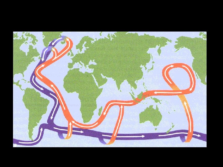 Global ocean circulation A simplified view of the global thermohaline conveyor belt, showing cooling