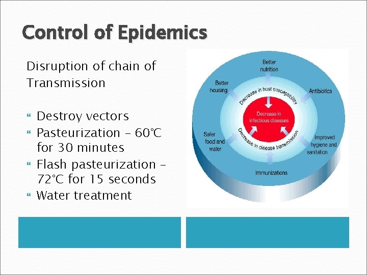 Control of Epidemics Disruption of chain of Transmission Destroy vectors Pasteurization – 60°C for