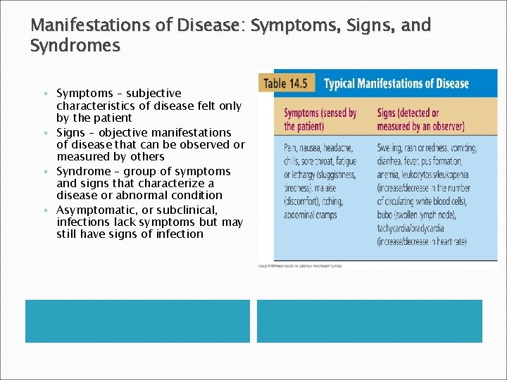 Manifestations of Disease: Symptoms, Signs, and Syndromes ◦ Symptoms – subjective characteristics of disease