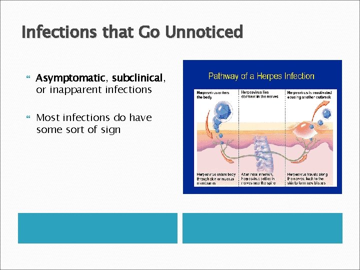 Infections that Go Unnoticed Asymptomatic, subclinical, or inapparent infections Most infections do have some