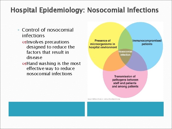 Hospital Epidemiology: Nosocomial Infections ◦ Control of nosocomial infections Involves precautions designed to reduce