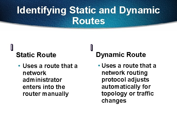 Identifying Static and Dynamic Routes Static Route • Uses a route that a network