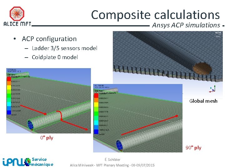 Composite calculations Ansys ACP simulations • ACP configuration – Ladder 3/5 sensors model –