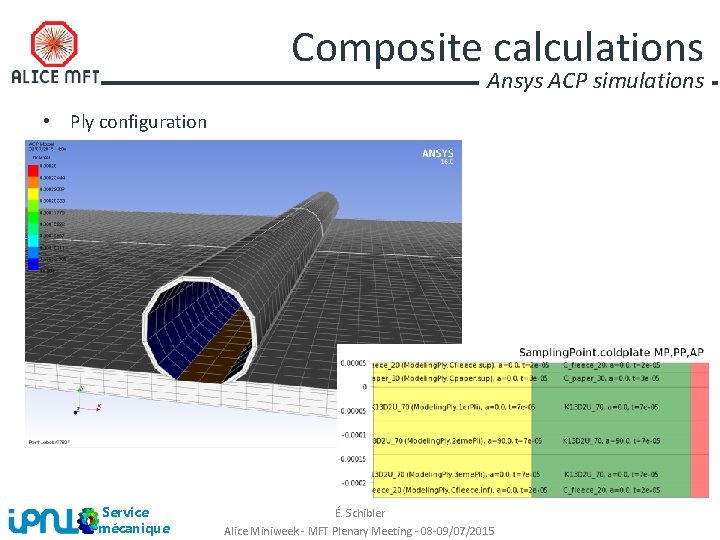 Composite calculations Ansys ACP simulations • Ply configuration Service mécanique É. Schibler Alice Miniweek