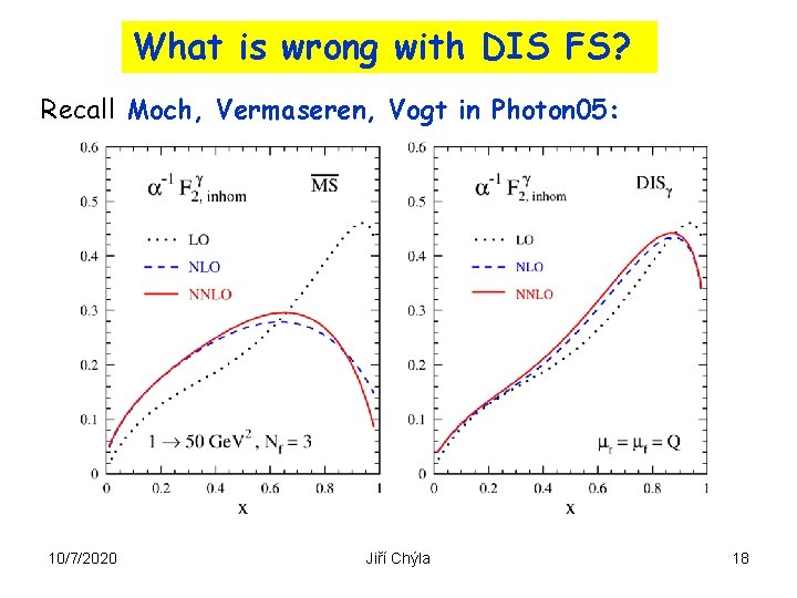 What is wrong with DIS FS? Recall Moch, Vermaseren, Vogt in Photon 05: 10/7/2020