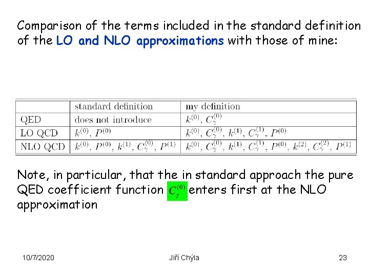 Comparison of the terms included in the standard definition of the LO and NLO