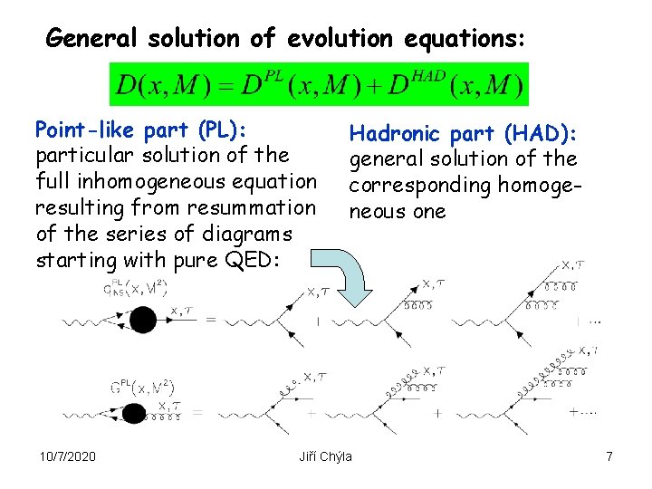 General solution of evolution equations: Point-like part (PL): particular solution of the full inhomogeneous