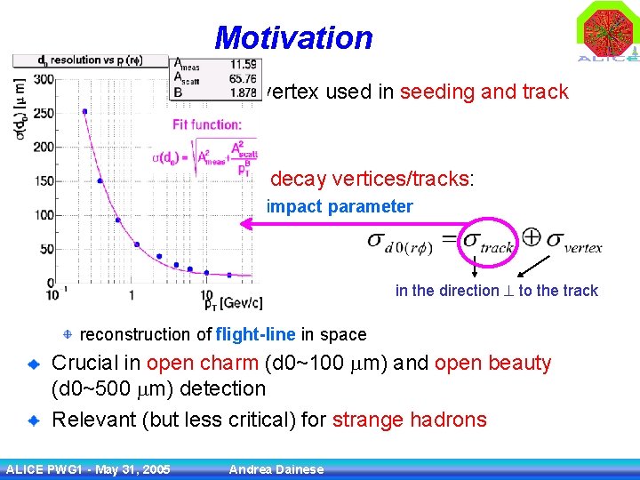 Motivation Position of interaction vertex used in seeding and track finding in TPC and