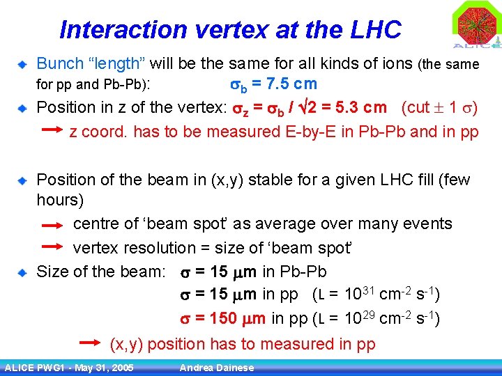 Interaction vertex at the LHC Bunch “length” will be the same for all kinds