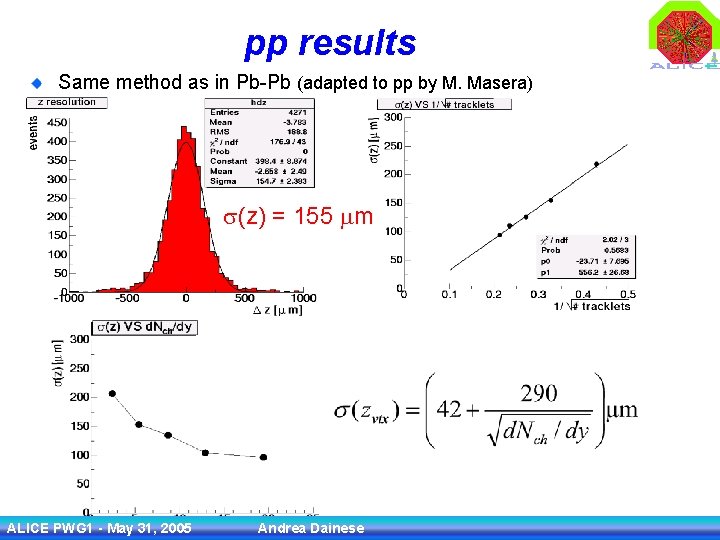 pp results Same method as in Pb-Pb (adapted to pp by M. Masera) (z)