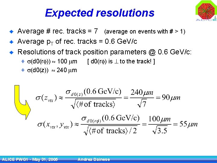 Expected resolutions Average # rec. tracks = 7 (average on events with # >