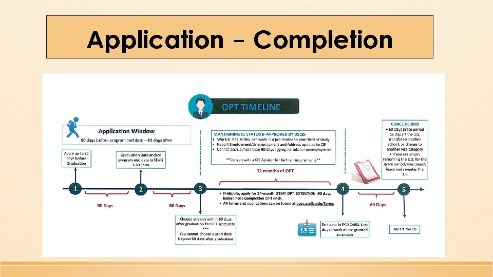 Application - Completion 