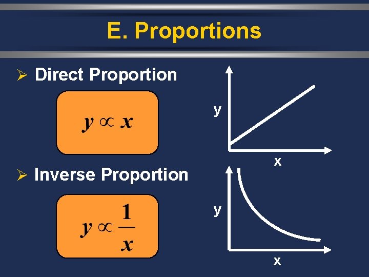 E. Proportions Ø Direct Proportion y x Ø Inverse Proportion y x 