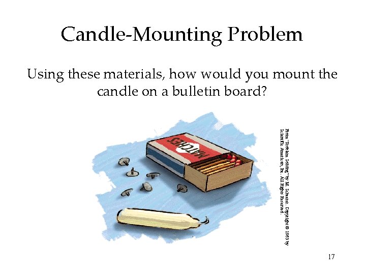 Candle-Mounting Problem Using these materials, how would you mount the candle on a bulletin