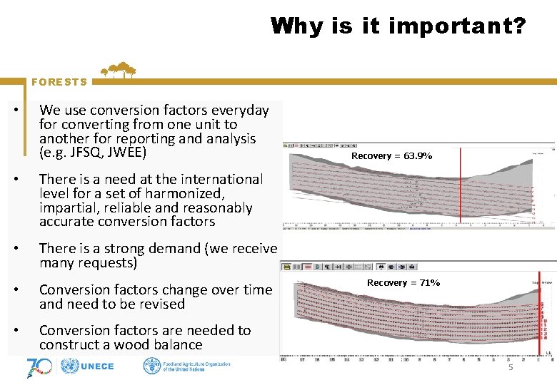 Why is it important? FORESTS • We use conversion factors everyday for converting from