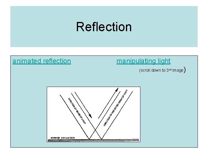 Reflection animated reflection manipulating light (scroll down to 3 rd image ) 