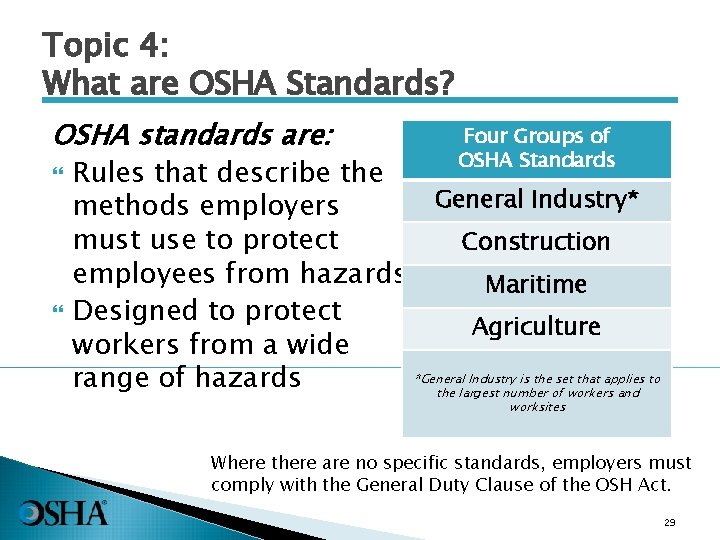 Topic 4: What are OSHA Standards? OSHA standards are: Four Groups of OSHA Standards