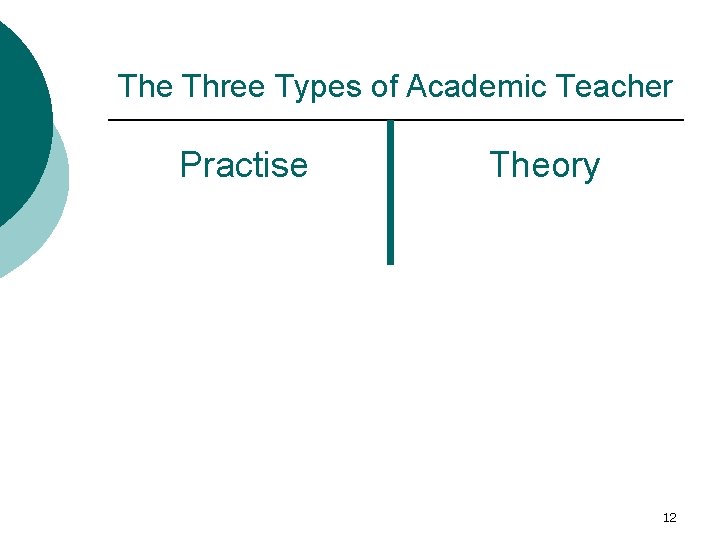 The Three Types of Academic Teacher Practise Theory 12 