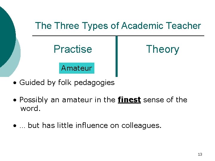 The Three Types of Academic Teacher Practise Theory Amateur • Guided by folk pedagogies