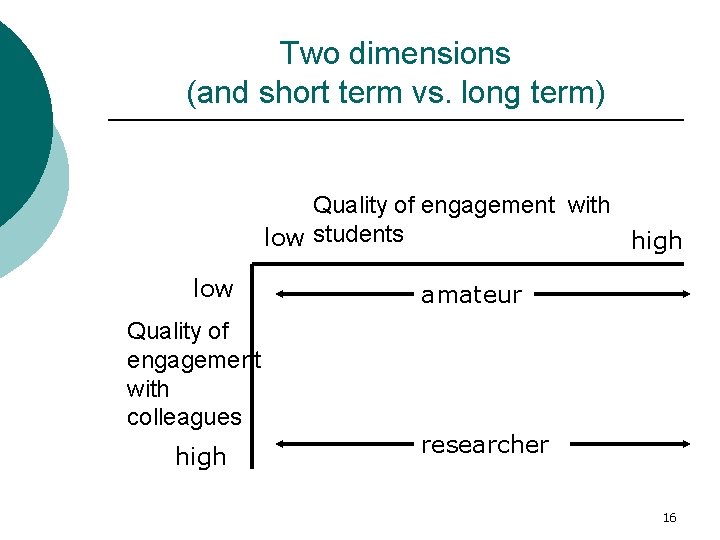 Two dimensions (and short term vs. long term) Quality of engagement with low students