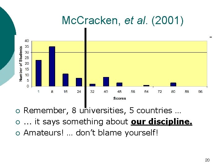 Mc. Cracken, et al. (2001) ¡ ¡ ¡ Remember, 8 universities, 5 countries ….