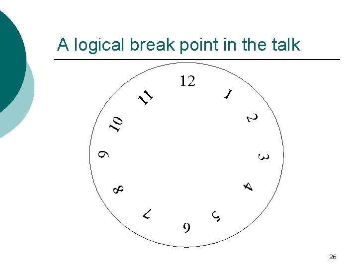 A logical break point in the talk 11 12 1 3 9 10 2