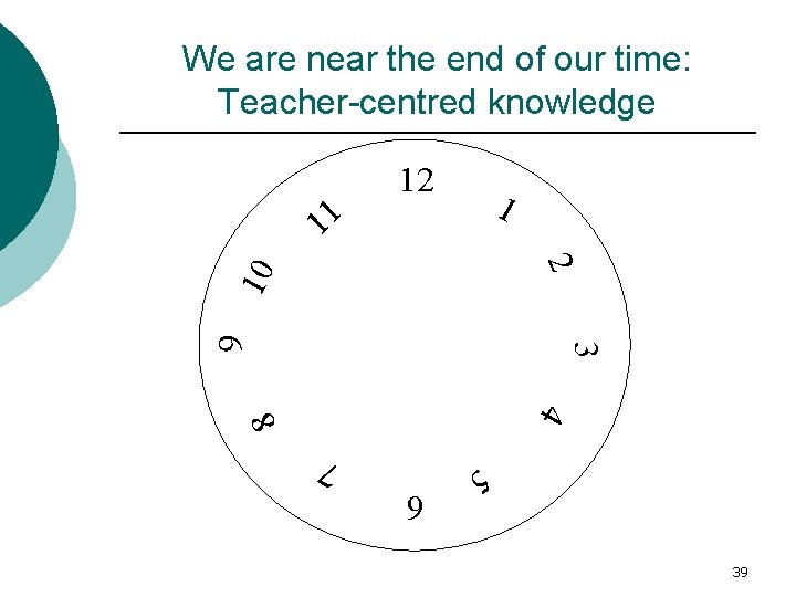 We are near the end of our time: Teacher-centred knowledge 11 12 1 3