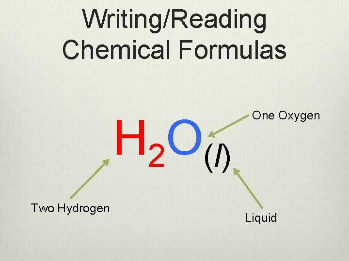 Writing/Reading Chemical Formulas H 2 O(l) Two Hydrogen One Oxygen Liquid 