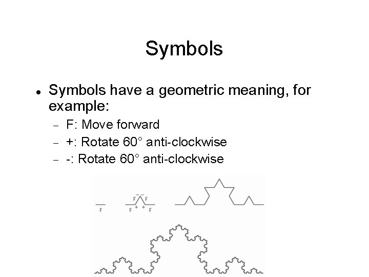 Symbols have a geometric meaning, for example: F: Move forward +: Rotate 60° anti-clockwise