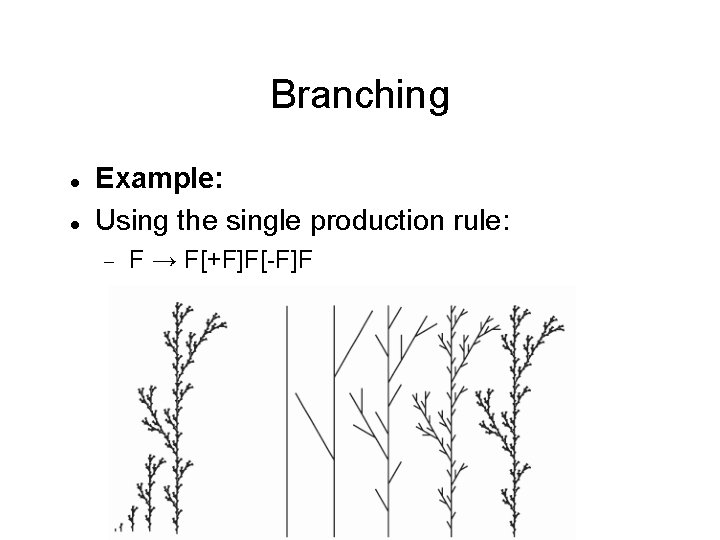 Branching Example: Using the single production rule: F → F[+F]F[-F]F 