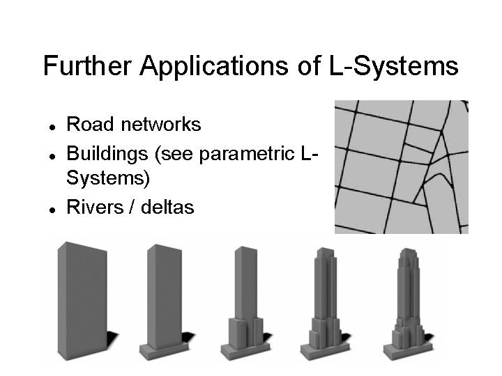 Further Applications of L-Systems Road networks Buildings (see parametric LSystems) Rivers / deltas 