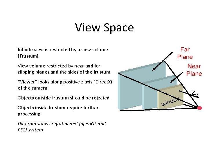 View Space Infinite view is restricted by a view volume (Frustum) View volume restricted