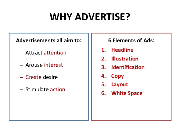 WHY ADVERTISE? Advertisements all aim to: – Attract attention – Arouse interest – Create