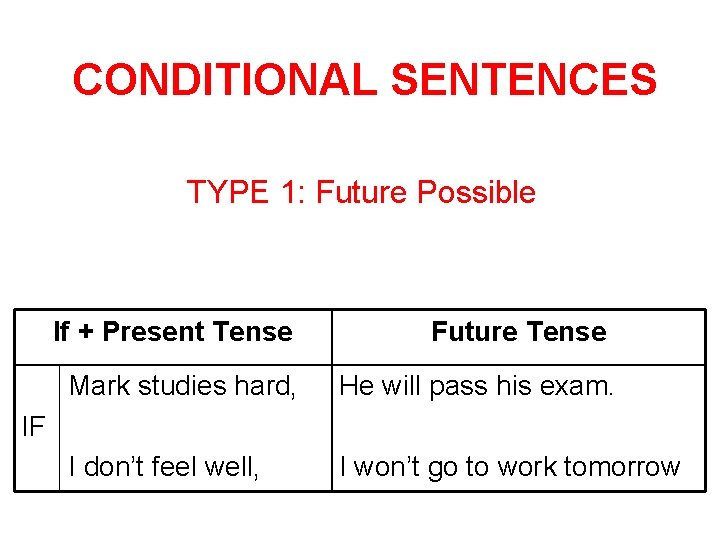 CONDITIONAL SENTENCES TYPE 1: Future Possible If + Present Tense Future Tense Mark studies